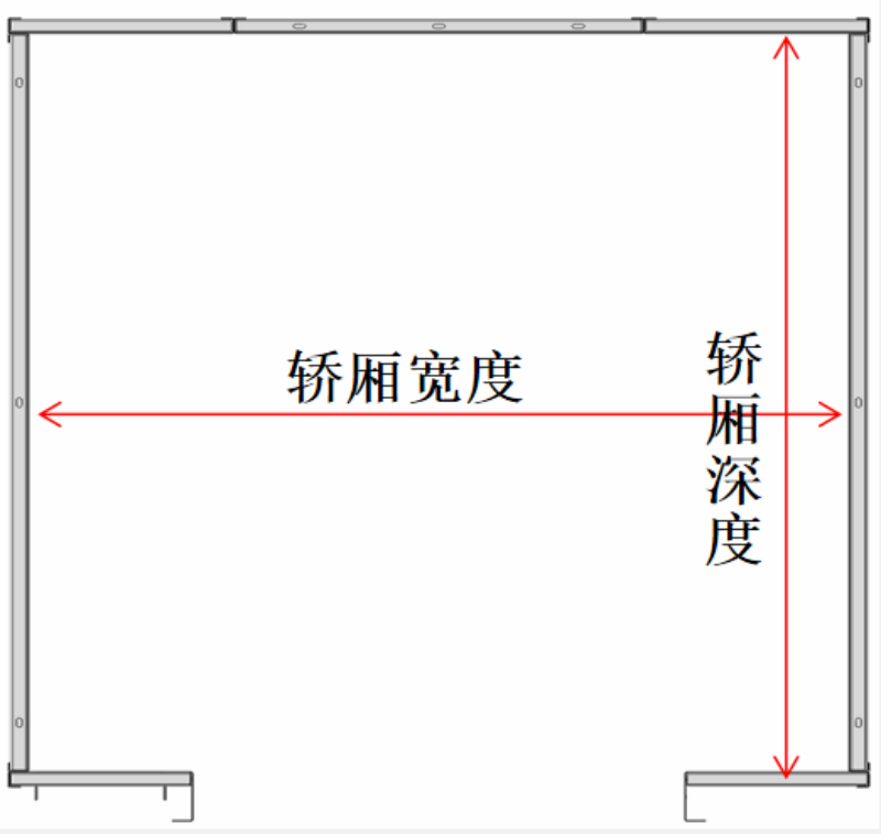量電梯轎廂尺寸需要注意什么？